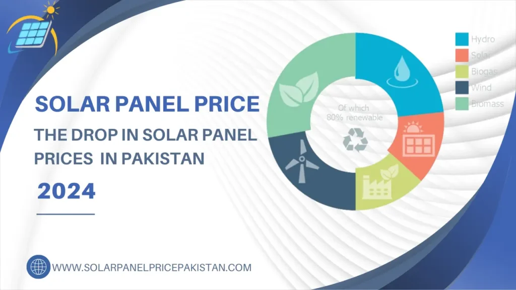 Solar Panel Price: The Drop in Solar Panel Prices in Pakistan